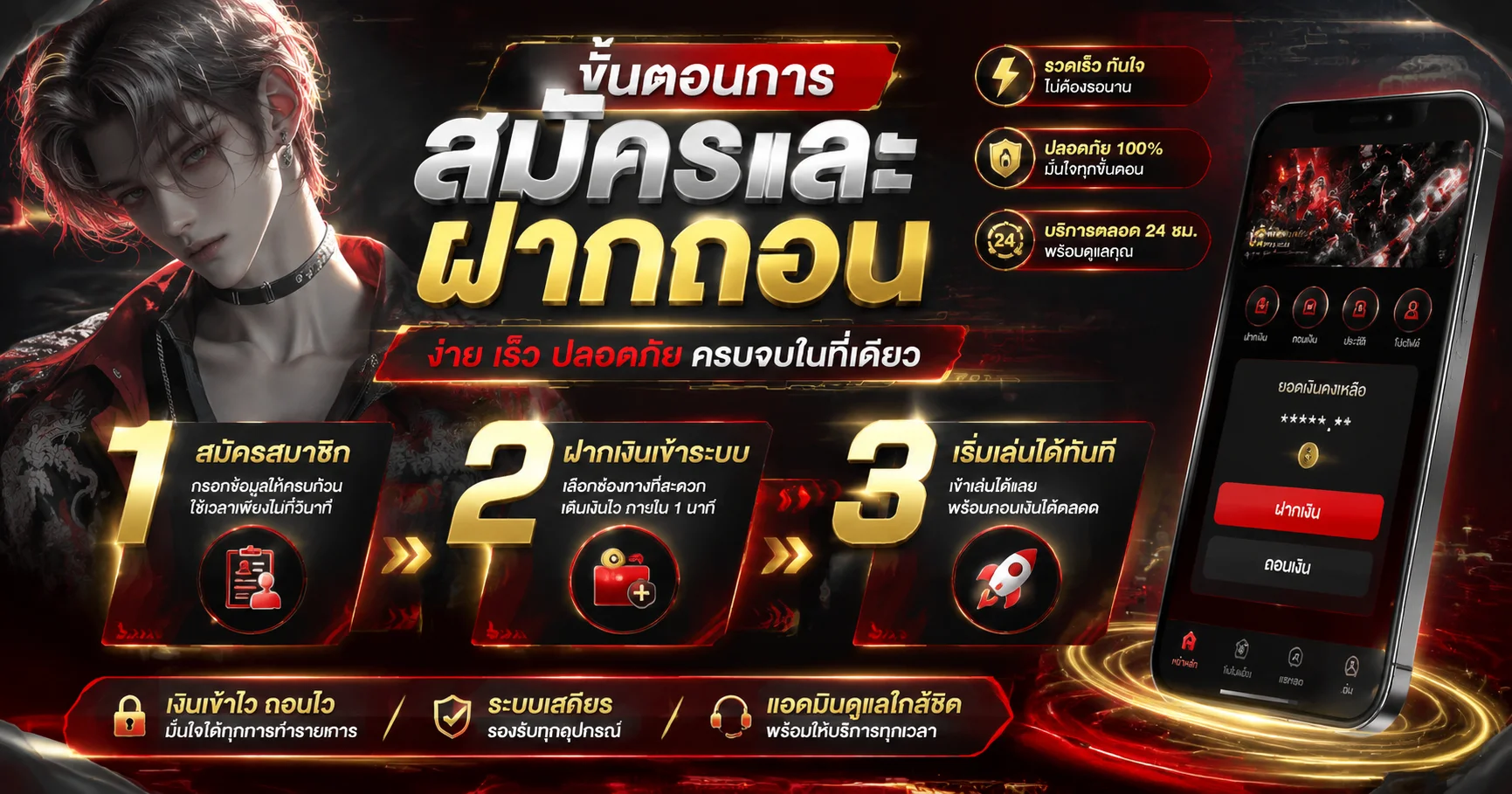 วิธีสมัครสมาชิก LUCKGAME99 ขั้นตอนง่ายใช้เวลาไม่ถึง 3 นาที